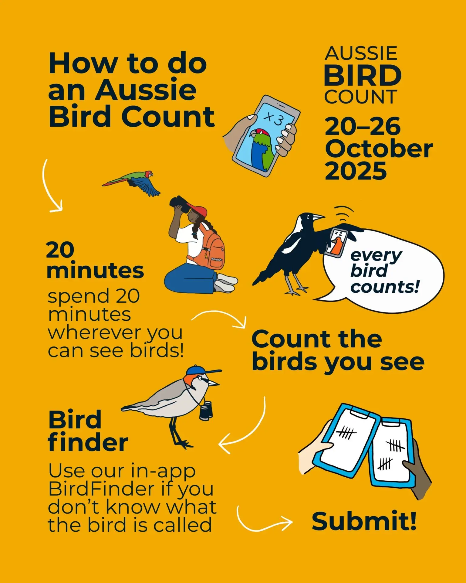 One week to go until the Aussie Bird Count - BirdLife Australia