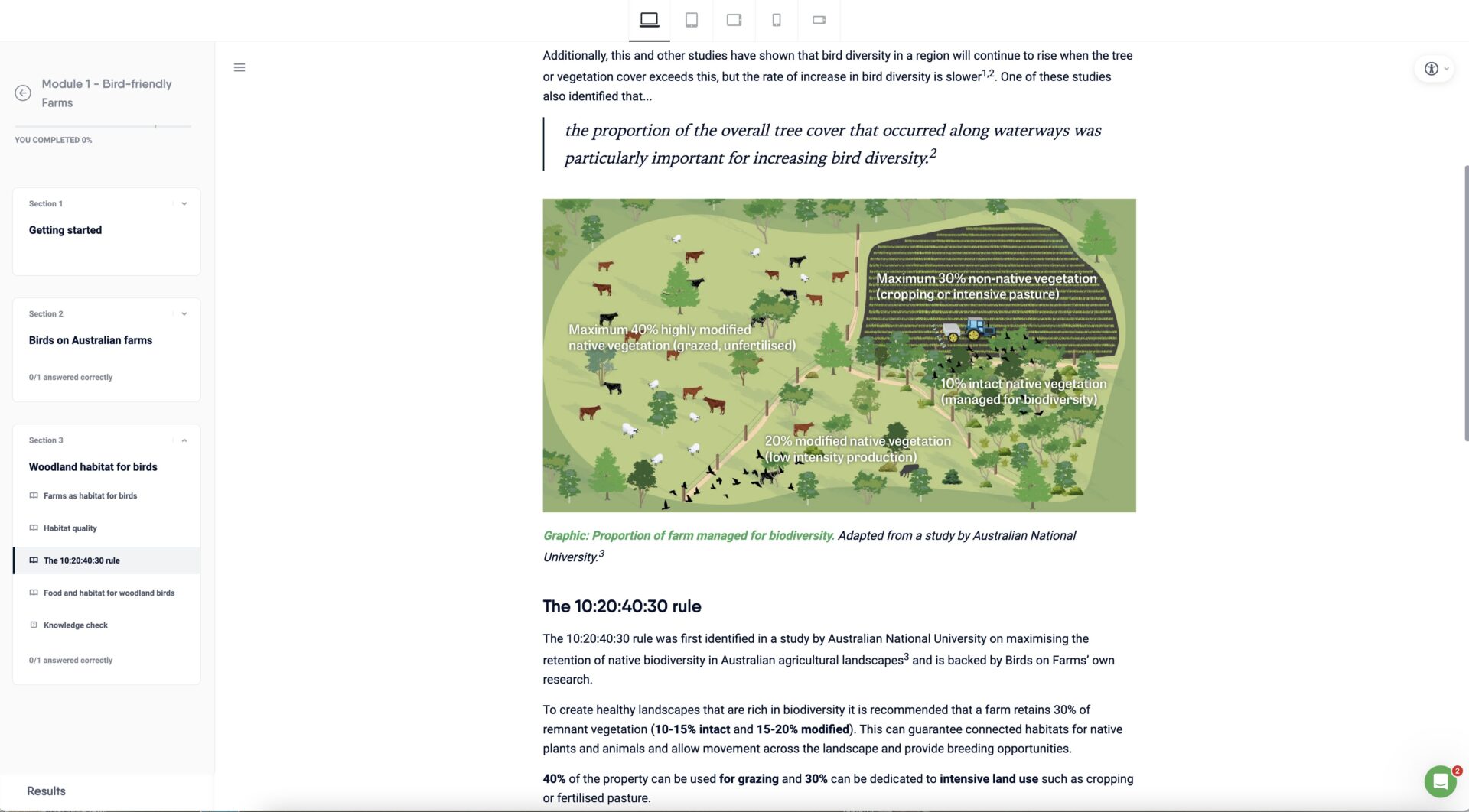 Birds on Farms Course 1: Creating a bird-friendly property - Image 5